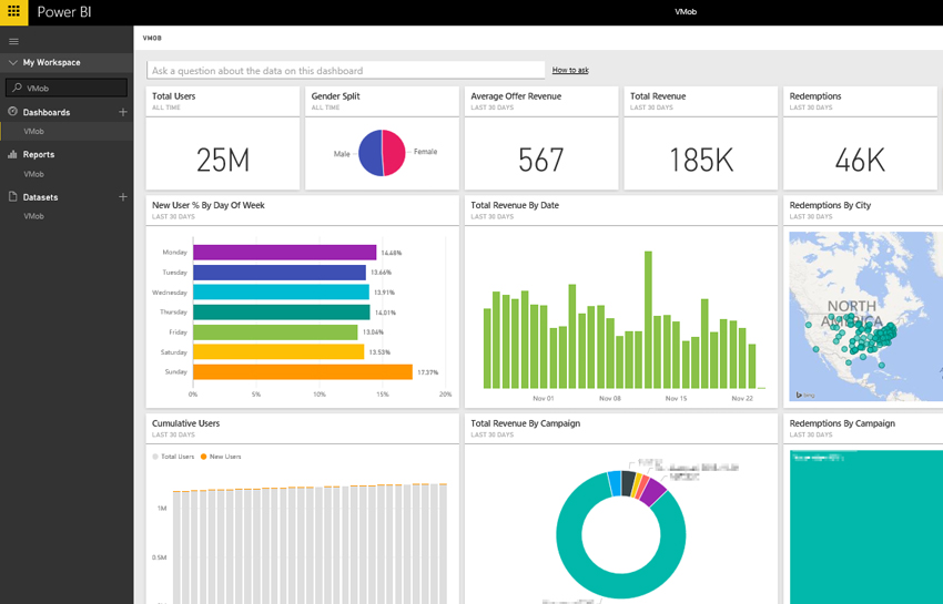 Версия power bi