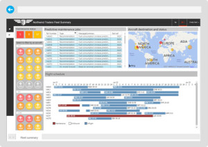 powerbi-embedded